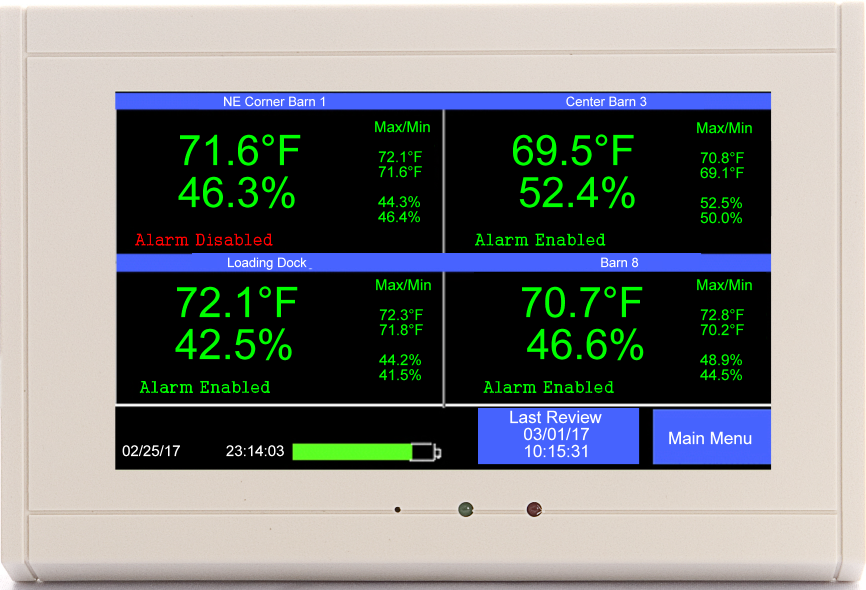Warehouse Temperature Monitor